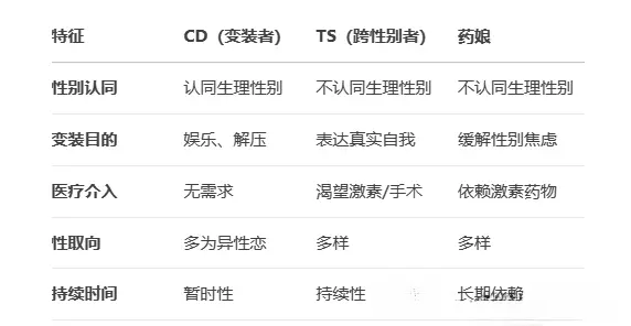 【西檬之家】字母圈新人入圈指南：从SSC原则到核心术语解析